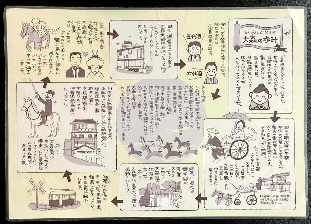 和心の宿 大森 100年の歩み