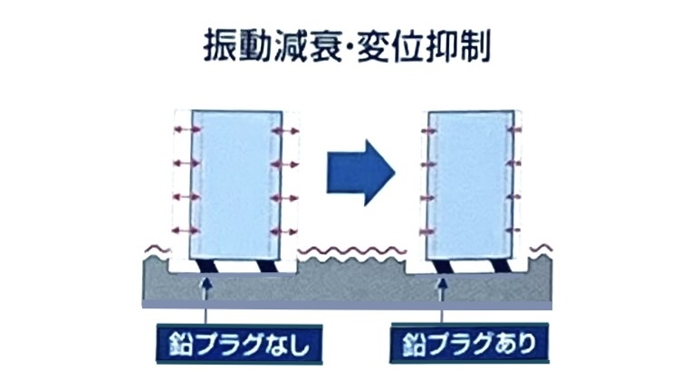 MJR熊本ザ・タワー 2LDKキッチン