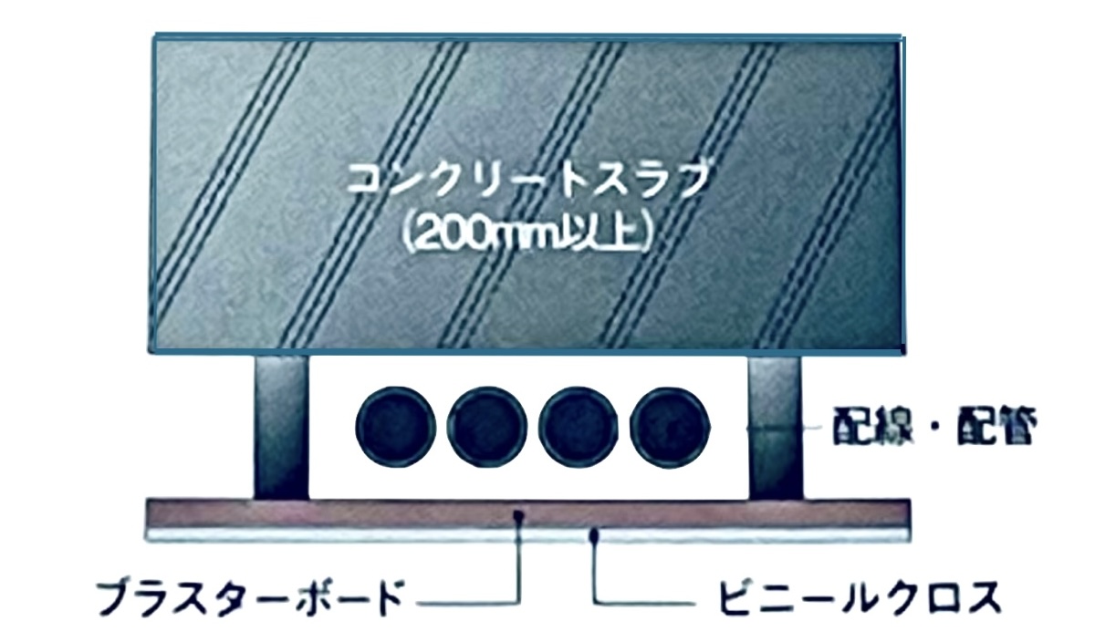 MJR熊本ザ タワー 2LDKキッチン