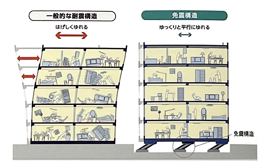 MJR熊本ザ・タワー 2LDKキッチン