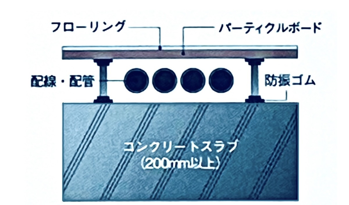 MJR熊本ザ・タワー 2LDKキッチン