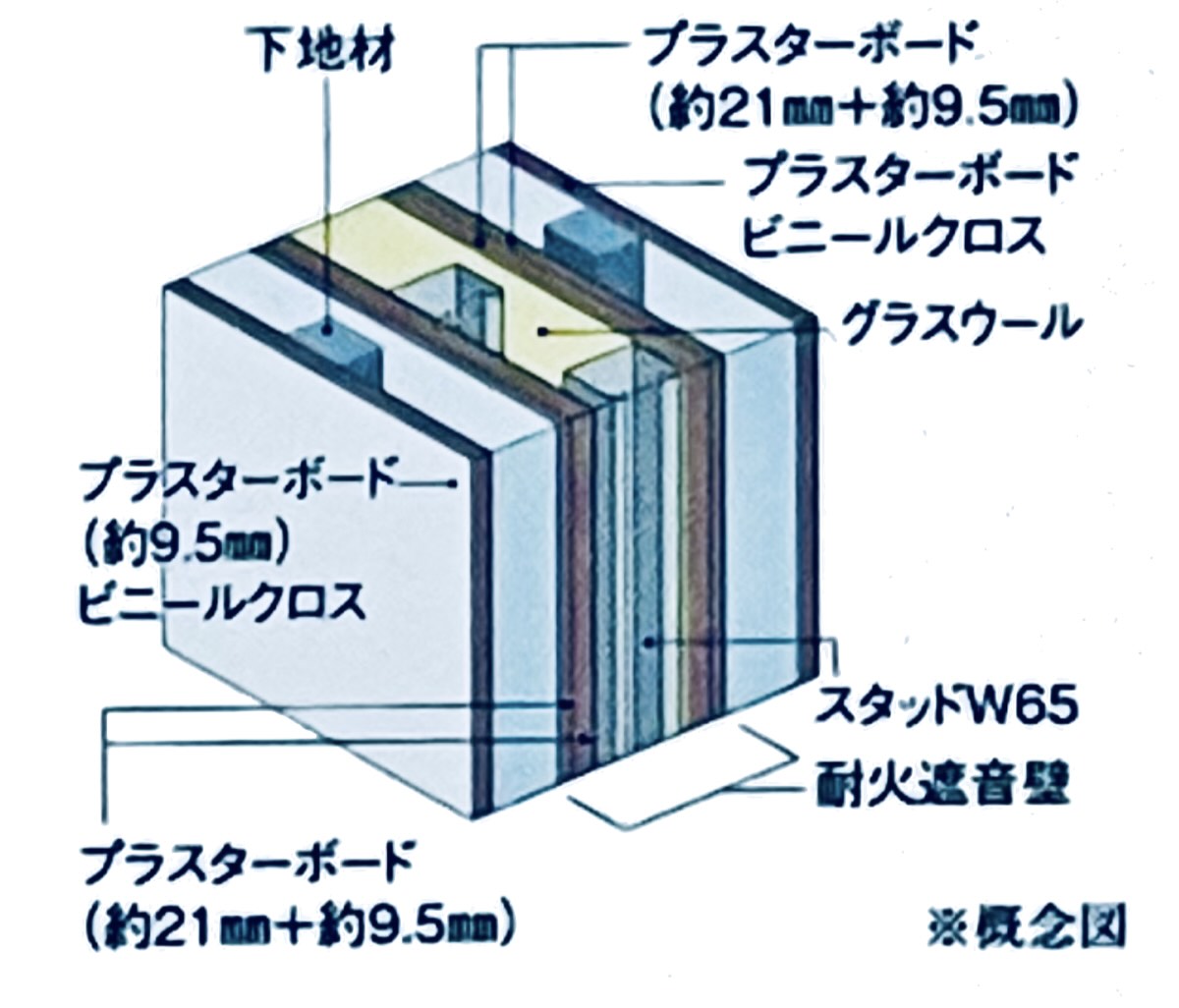 MJR熊本ザ・タワー 2LDKキッチン