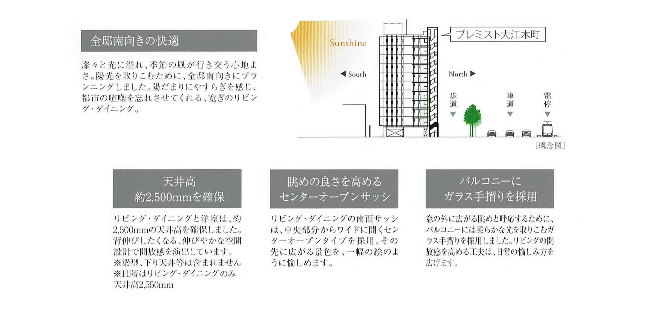 熊本市中央区マンション・プレミスト大江本町分譲販売パンフレットのリビング説明