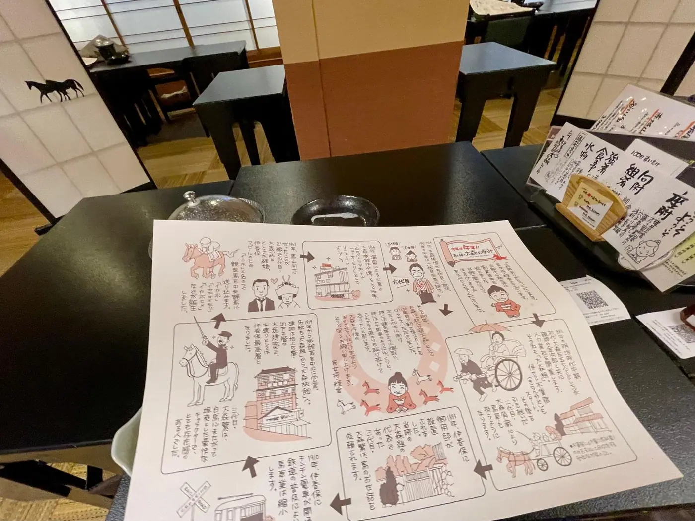 旅館の歴史を紹介する手描きのイラストシート